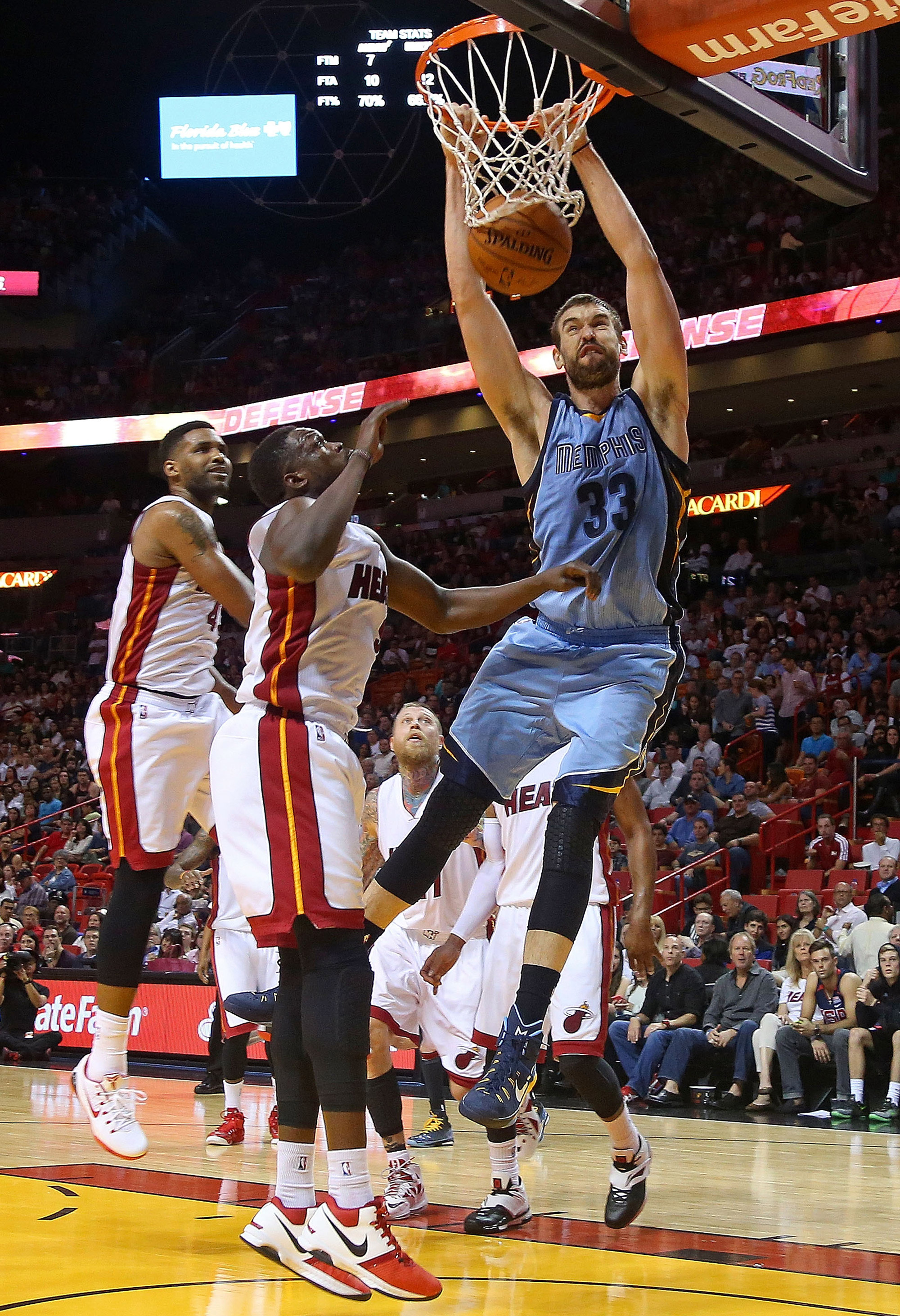 marc gasol