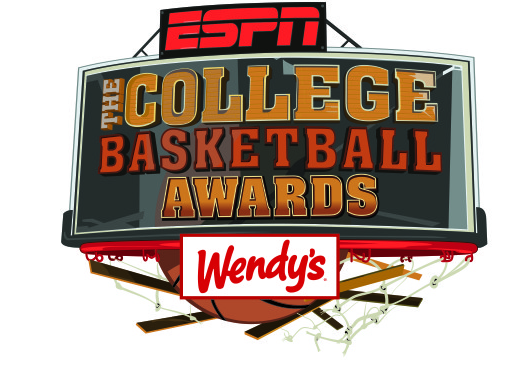 College Basketball Awards