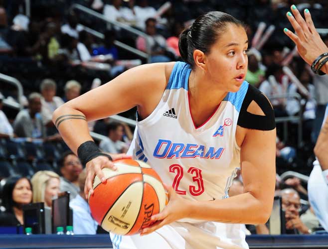 Shoni Schimmel