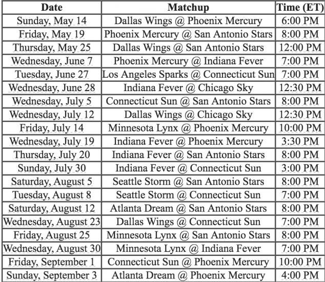 WNBA